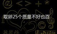 取卵25個質量不好也百搭，囊胚移植成功率如何取決于這3點