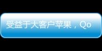受益于大客戶蘋果，Qorvo預測Q3營收和利潤將高于預期