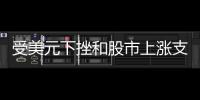 受美元下挫和股市上漲支撐 國際油價23日微幅上揚