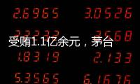 受賄1.1億余元，茅臺集團原董事長高衛東一審被判無期