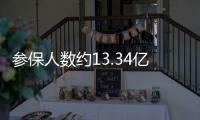參保人數約13.34億人 我國發布2023年醫保統計快報