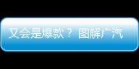 又會(huì)是爆款？ 圖解廣汽本田全新皓影
