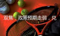 雙焦：政策預期走弱，兌現可能性降低