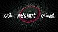 雙焦：震蕩維持，雙焦謹慎樂觀
