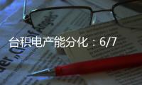 臺積電產能分化：6/7nm降價應對低利用率，3/5nm漲價因供不應求