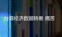 臺灣經濟數據轉差 痛苦指數還會上升