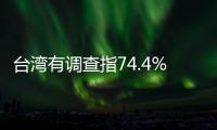 臺灣有調(diào)查指74.4%受訪者認為兩岸應增加互動 國臺辦回應