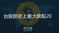 臺股創史上最大跌點2065點！連假美股、亞股跌掉多少？｜天下雜誌