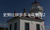 史努比拼多多半年售罄2萬件，店寶寶點贊潮童經(jīng)濟