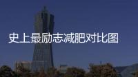 史上最勵(lì)志減肥對(duì)比圖 產(chǎn)后媽媽如何減肥