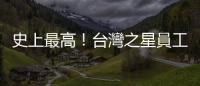 史上最高！臺灣之星員工勾詐騙集團賣出2.4萬門號　NCC重罰1600萬