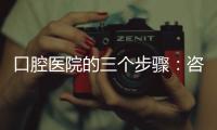 口腔醫院的三個步驟：咨詢引流、服務營銷與回訪維護