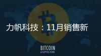 力帆科技：11月銷售新能源汽車6428輛