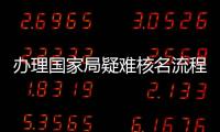 辦理國家局疑難核名流程費用
