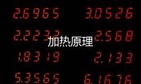加熱原理