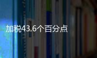 加稅43.6個百分點 玻纖出口歐盟遭新劫,市場研究