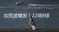 加克波爆發(fā)！22場8球追平上賽季35場進(jìn)球數(shù)