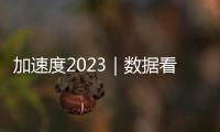 加速度2023｜數據看“小細胞”背后的經濟活力