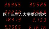 區十三屆人大常委會第六十一次主任會議召開