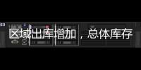 區(qū)域出庫增加，總體庫存承壓！,產(chǎn)業(yè)數(shù)據(jù)