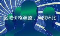 區(qū)域價格調(diào)整，產(chǎn)能環(huán)比增加！,行業(yè)資訊