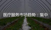 醫療服務市場趨勢：集中度大幅提升