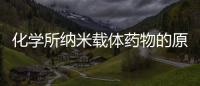 化學所納米載體藥物的原位釋放質譜成像研究取得系列進展