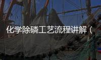 化學除磷工藝流程講解（污水處理化學除磷）