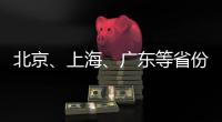 北京、上海、廣東等省份2024高考報名時間確定