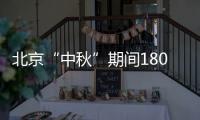 北京“中秋”期間1800余店鋪賣出9億多元