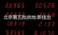 北京第五批供地:新掛出兩宗預(yù)申請(qǐng)地塊,總起始價(jià)57.5億元