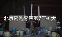 北京網(wǎng)購零售額7年擴大28倍 去年超2千億元