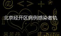 北京經開區病例感染者軌跡所涉風險點位匯總