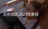 北京地區2023年度咨詢工程師（投資）職業資格考試(報名+時間)