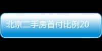 北京二手房首付比例2021 夫妻（北京二手房首付比例）