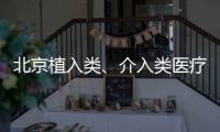 北京植入類、介入類醫(yī)療器械管理制度