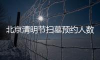 北京清明節(jié)掃墓預約人數(shù)是多少