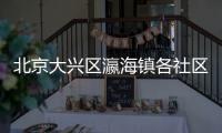 北京大興區瀛海鎮各社區報備電話一覽