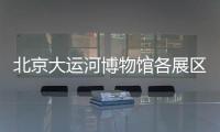 北京大運(yùn)河博物館各展區(qū)位置