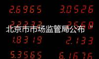 北京市市場監(jiān)管局公布“鐵拳”行動查辦的典型案例