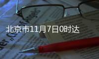 北京市11月7日0時達標(biāo)供熱