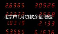 北京市1月貸款余額增速踩剎車