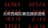 北京西城區展覽路街道免費兩癌篩查預約指南