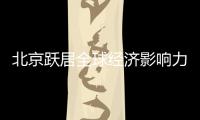 北京躍居全球經(jīng)濟(jì)影響力之首 成第三大門戶城市