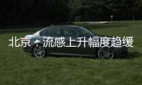 北京：流感上升幅度趨緩 服藥需遵醫囑