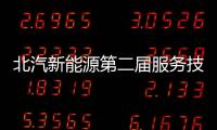 北汽新能源第二屆服務技能大賽圓滿收官