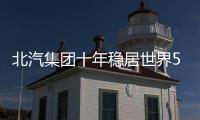 北汽集團十年穩(wěn)居世界500強 實力再獲印證