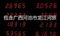包含廣西河池市龍江河旅游規(guī)劃的詞條