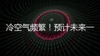 冷空氣頻繁！預計未來一周梅州晴冷干燥，有低溫霜凍