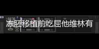凍胚移植前吃屈他維林有影響系謠言！反而能提升受孕幾率